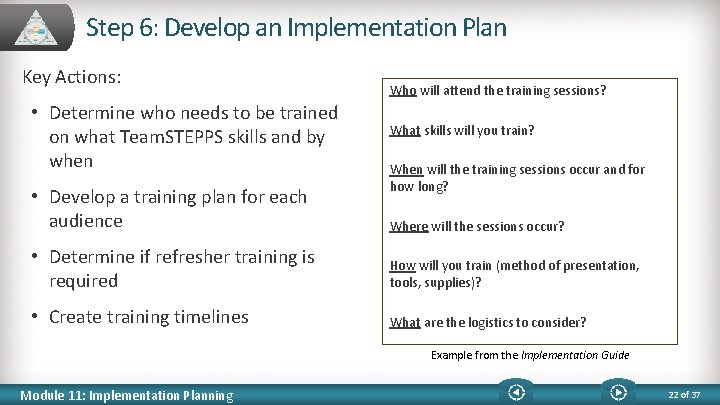 Step 6: Develop an Implementation Plan Key Actions: • Determine who needs to be