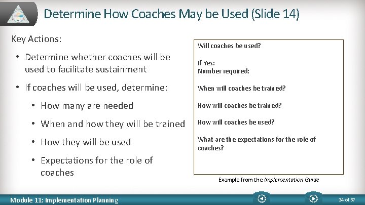 Determine How Coaches May be Used (Slide 14) Key Actions: Will coaches be used?