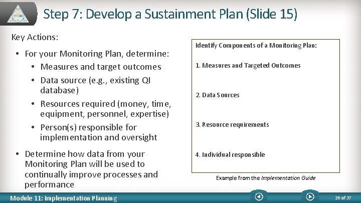 Step 7: Develop a Sustainment Plan (Slide 15) Key Actions: • For your Monitoring