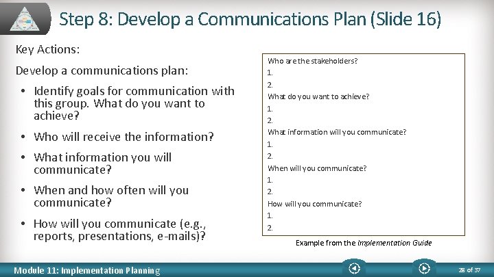 Step 8: Develop a Communications Plan (Slide 16) Key Actions: Develop a communications plan: