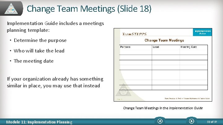 Change Team Meetings (Slide 18) Implementation Guide includes a meetings planning template: • Determine