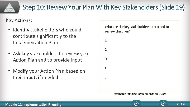 Step 10: Review Your Plan With Key Stakeholders (Slide 19) Key Actions: • Identify