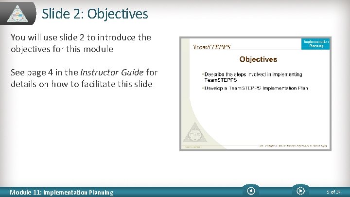 Slide 2: Objectives You will use slide 2 to introduce the objectives for this