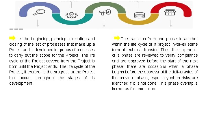 It is the beginning, planning, execution and closing of the set of processes that