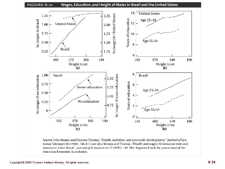 Figure 8. 11 Copyright © 2006 Pearson Addison-Wesley. All rights reserved. 8 -34 