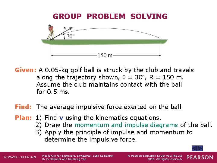 GROUP PROBLEM SOLVING Given: A 0. 05 -kg golf ball is struck by the