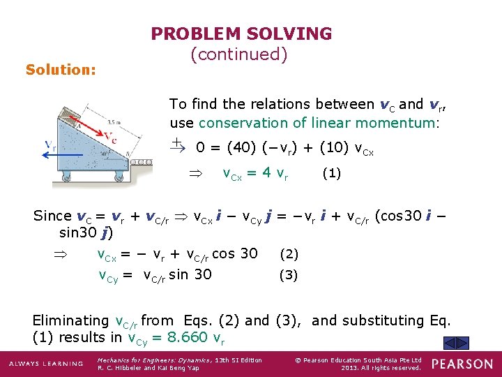 Solution: PROBLEM SOLVING (continued) To find the relations between v. C and vr, use