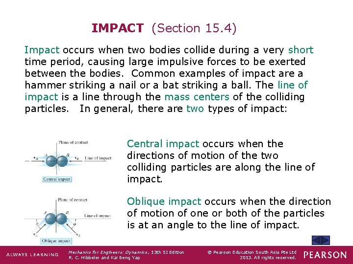 IMPACT (Section 15. 4) Impact occurs when two bodies collide during a very short