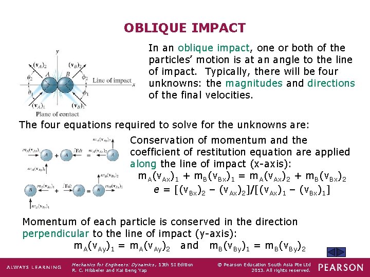 OBLIQUE IMPACT In an oblique impact, one or both of the particles’ motion is