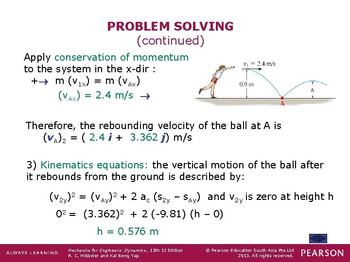 PROBLEM SOLVING (continued) Apply conservation of momentum to the system in the x-dir :