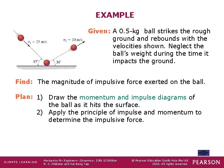 EXAMPLE Given: A 0. 5 -kg ball strikes the rough ground and rebounds with