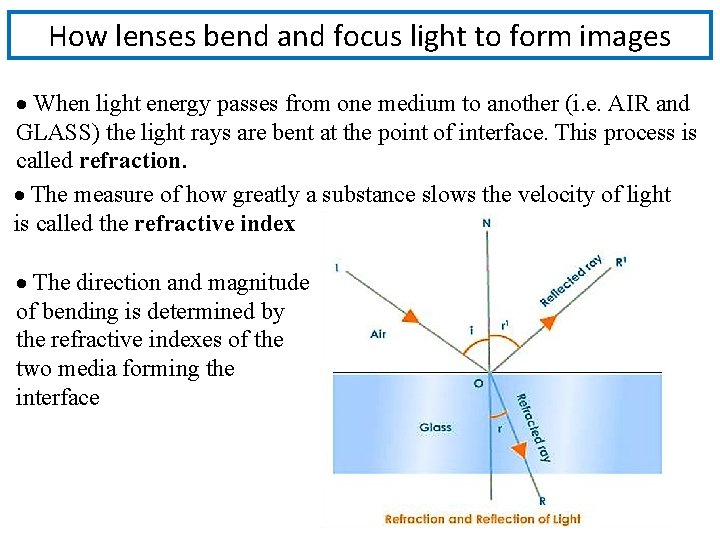 How lenses bend and focus light to form images When light energy passes from How lenses bend and focus light to form images When light energy passes from