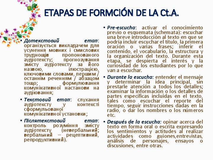 ETAPAS DE FORMCIÓN DE LA Ct. A. • Дотекстовий етап: організується викладачем для усунення ETAPAS DE FORMCIÓN DE LA Ct. A. • Дотекстовий етап: організується викладачем для усунення