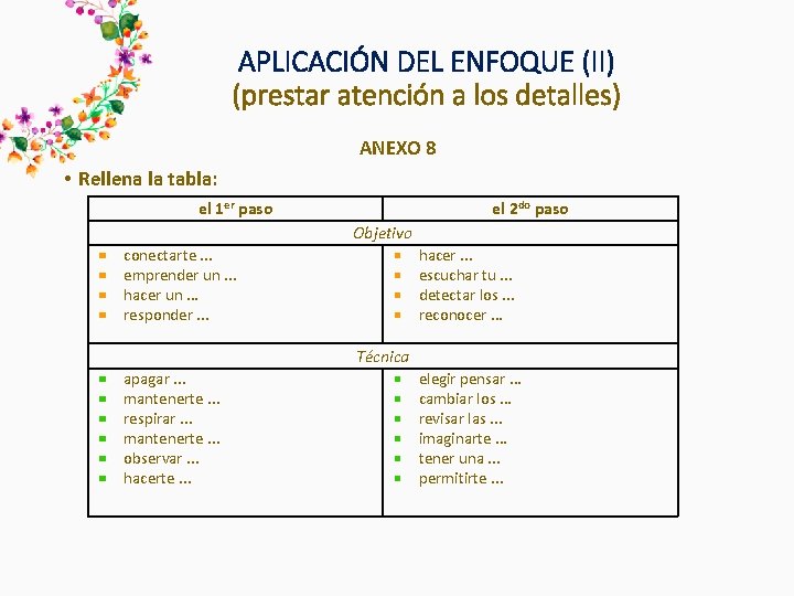 APLICACIÓN DEL ENFOQUE (II) (prestar atención a los detalles) ANEXO 8 • Rellena la APLICACIÓN DEL ENFOQUE (II) (prestar atención a los detalles) ANEXO 8 • Rellena la