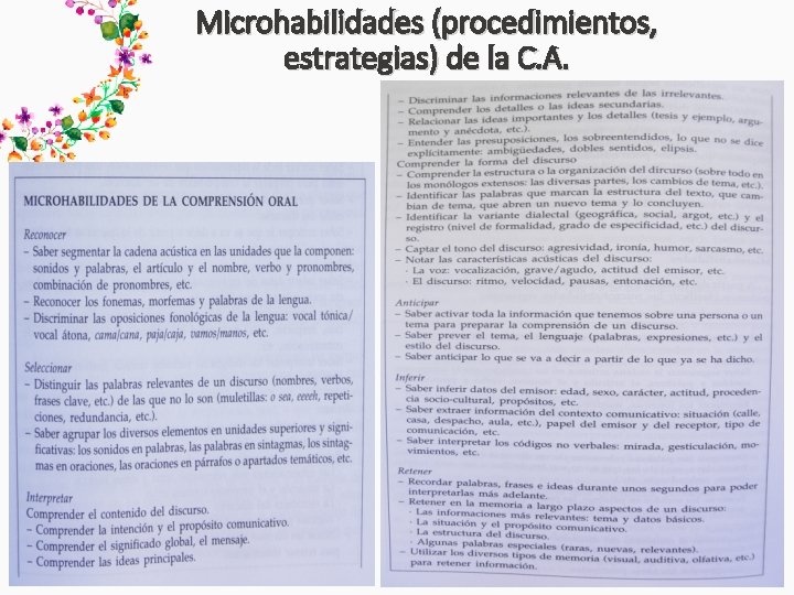 Microhabilidades (procedimientos, estrategias) de la C. A. Microhabilidades (procedimientos, estrategias) de la C. A.
