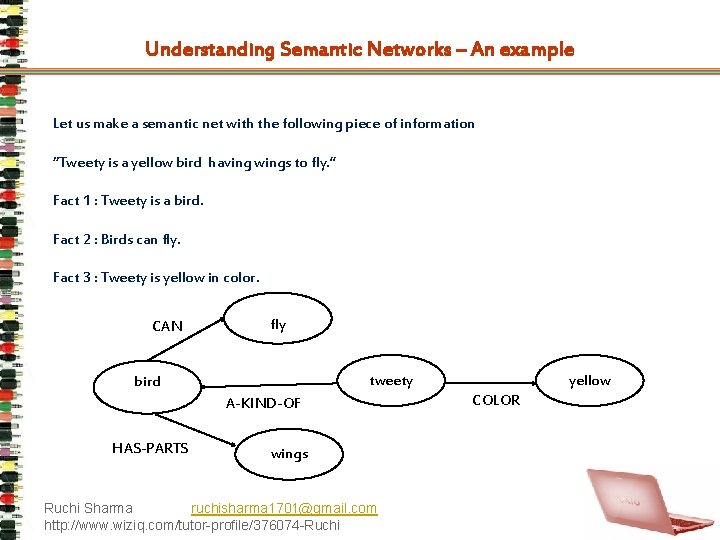 Understanding Semantic Networks – An example Let us make a semantic net with the