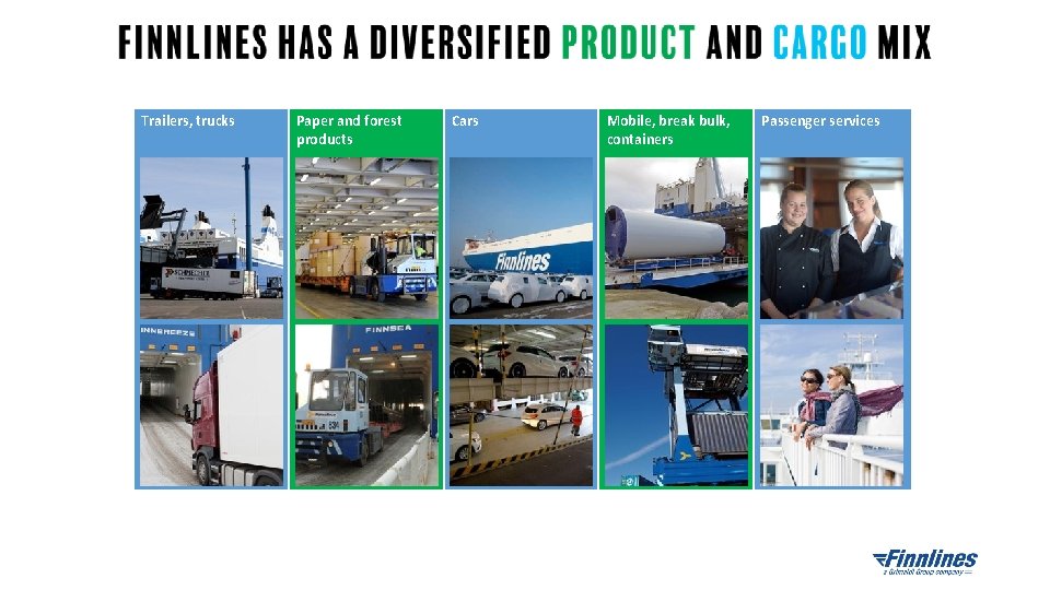 Trailers, trucks Paper and forest products Cars Mobile, break bulk, containers Passenger services Trailers, trucks Paper and forest products Cars Mobile, break bulk, containers Passenger services