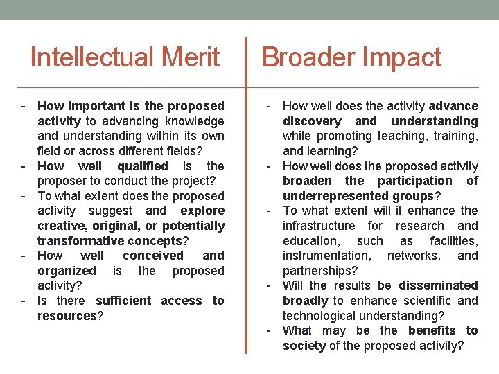 Intellectual Merit - How important is the proposed activity to advancing knowledge and understanding