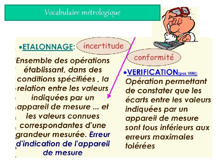 Vocabulaire métrologique 