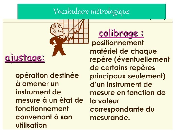 Vocabulaire métrologique 