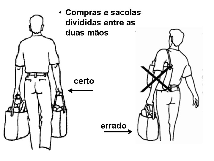 • Compras e sacolas divididas entre as duas mãos certo errado • Compras e sacolas divididas entre as duas mãos certo errado