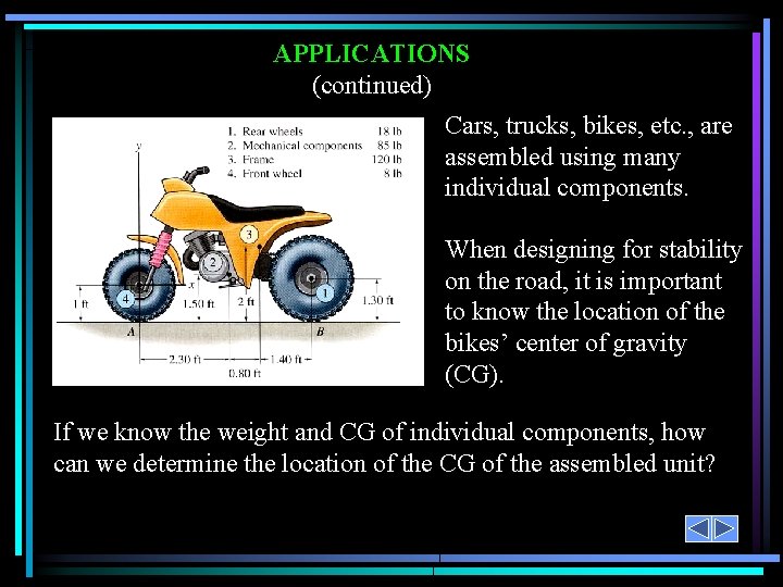 APPLICATIONS (continued) Cars, trucks, bikes, etc. , are assembled using many individual components. When