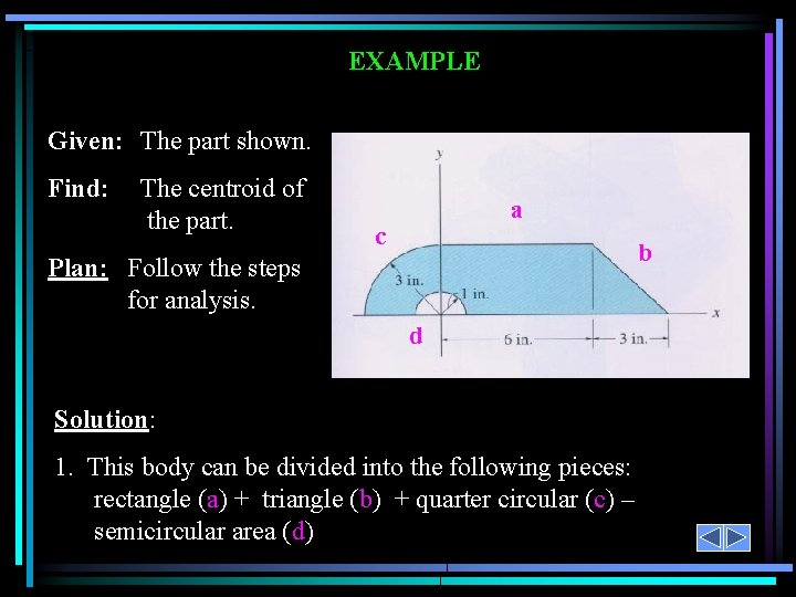 EXAMPLE Given: The part shown. Find: The centroid of the part. a c b