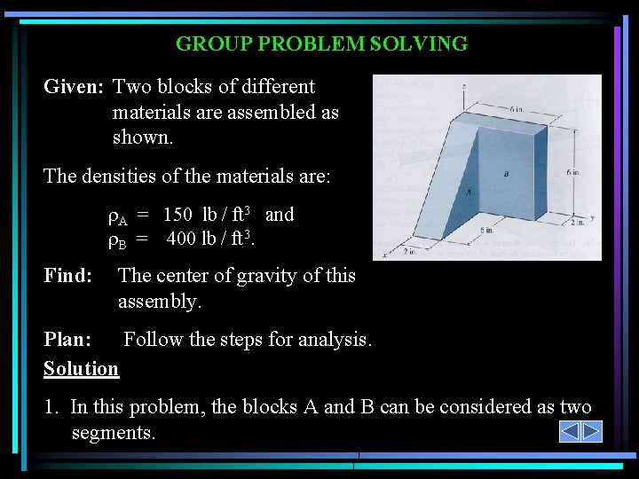 GROUP PROBLEM SOLVING Given: Two blocks of different materials are assembled as shown. The