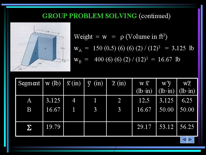 GROUP PROBLEM SOLVING (continued) Weight = w = (Volume in ft 3) w. A