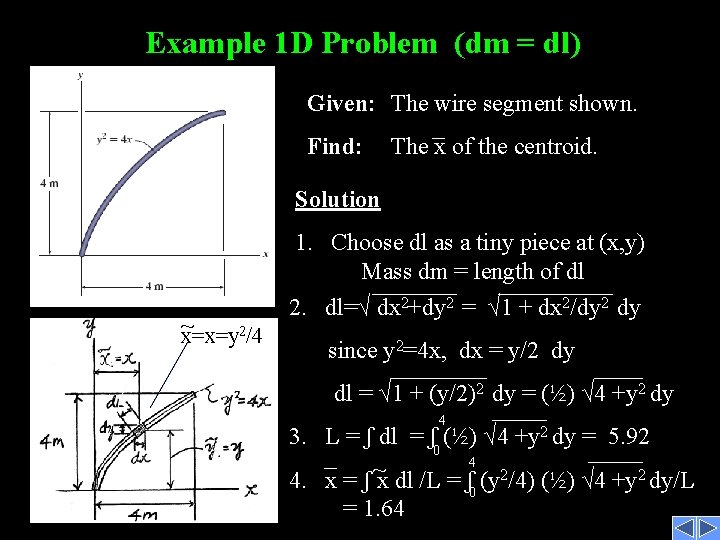 Example 1 D Problem (dm = dl) Given: The wire segment shown. Find: The