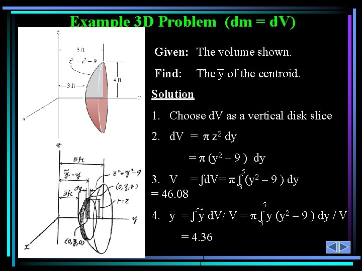 Example 3 D Problem (dm = d. V) Given: The volume shown. Find: The