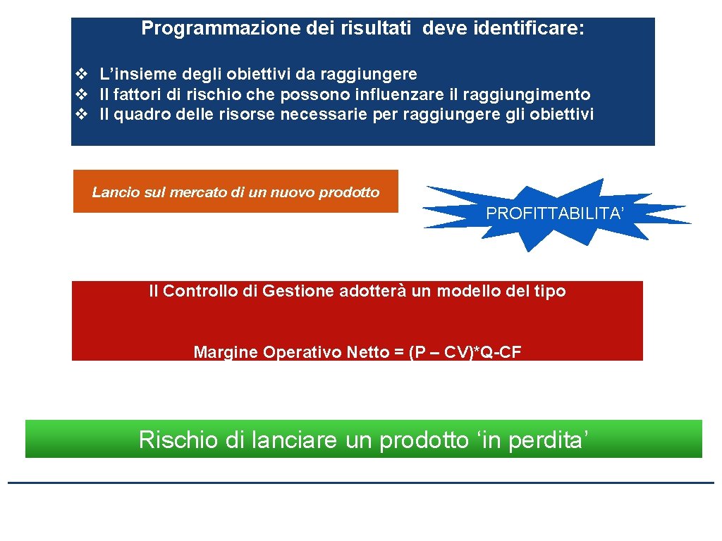 Programmazione dei risultati deve identificare: v L’insieme degli obiettivi da raggiungere v Il fattori