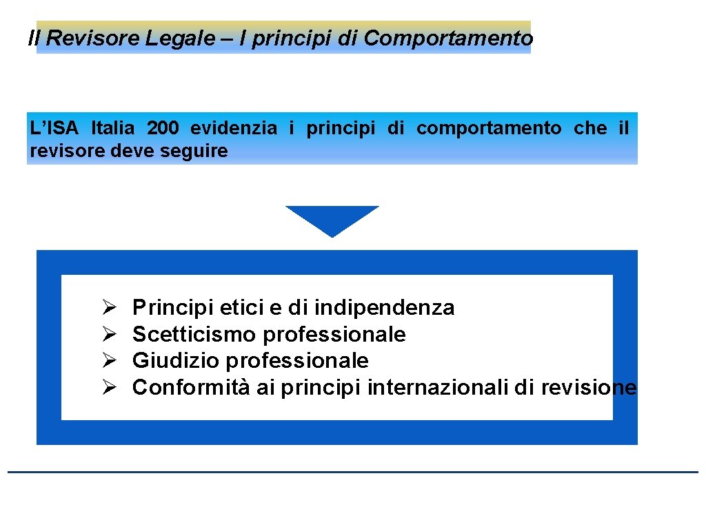 Il Revisore Legale – I principi di Comportamento L’ISA Italia 200 evidenzia i principi