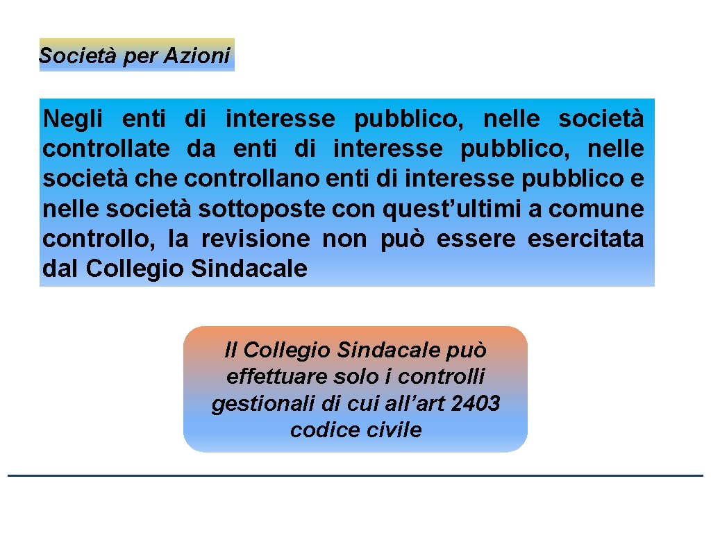 Società per Azioni Negli enti di interesse pubblico, nelle società controllate da enti di