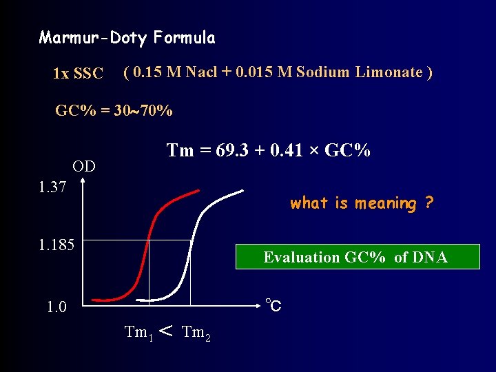 Marmur-Doty Formula 1 x SSC ( 0. 15 M Nacl + 0. 015 M