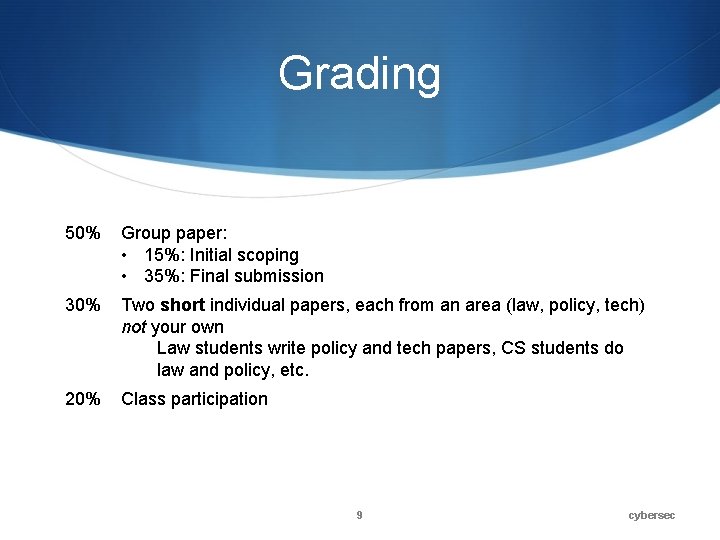 Grading 50% Group paper: • 15%: Initial scoping • 35%: Final submission 30% Two Grading 50% Group paper: • 15%: Initial scoping • 35%: Final submission 30% Two