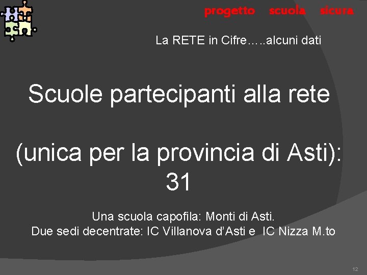 progetto scuola sicura La RETE in Cifre…. . alcuni dati Scuole partecipanti alla rete