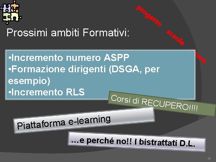 pr og et to Prossimi ambiti Formativi: scu ola ur • Incremento numero ASPP