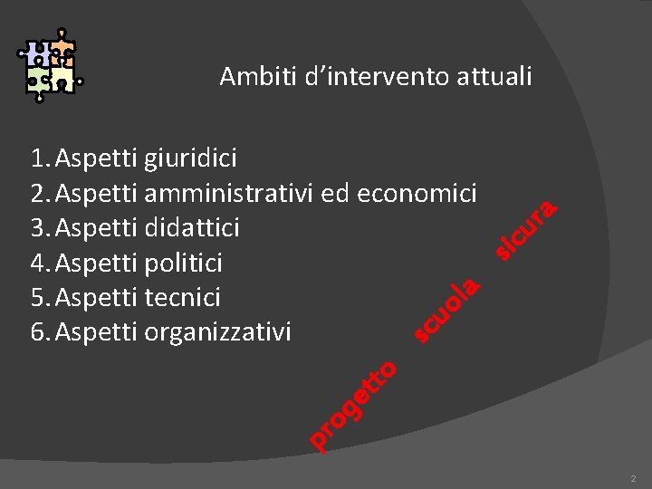 pr og et to sc uo la sic 1. Aspetti giuridici 2. Aspetti amministrativi