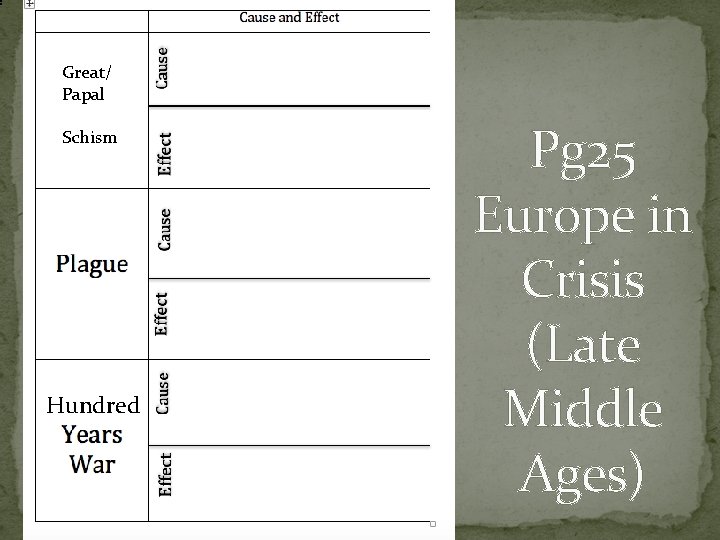 Great/ Papal Schism Hundred Pg 25 Europe in Crisis (Late Middle Ages) Great/ Papal Schism Hundred Pg 25 Europe in Crisis (Late Middle Ages)