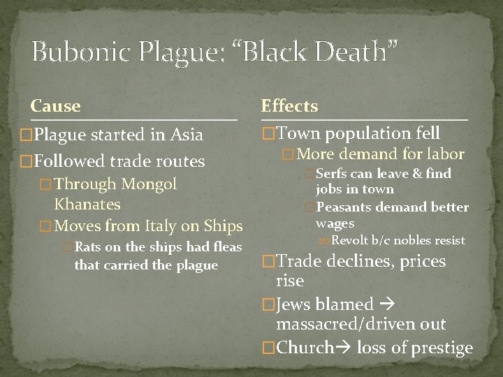 Bubonic Plague: “Black Death” Cause �Plague started in Asia �Followed trade routes � Through Bubonic Plague: “Black Death” Cause �Plague started in Asia �Followed trade routes � Through