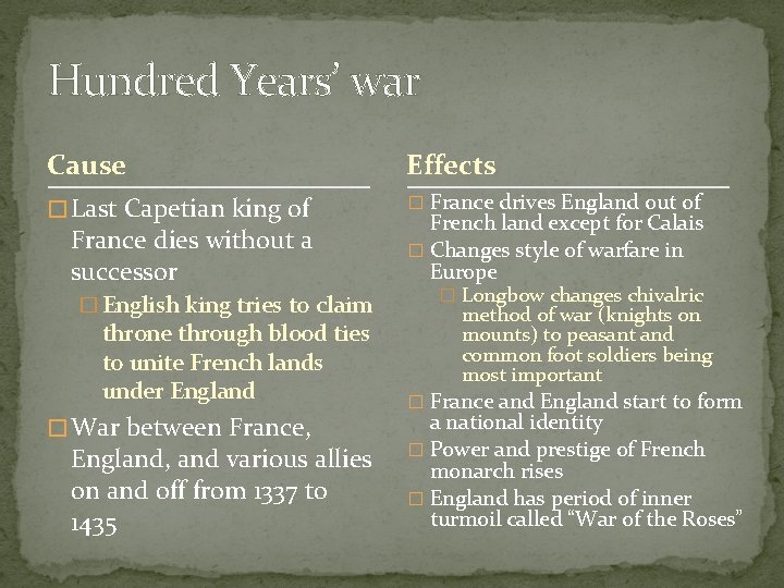Hundred Years’ war Cause Effects � Last Capetian king of � France drives England Hundred Years’ war Cause Effects � Last Capetian king of � France drives England