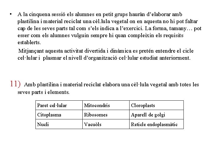  • A la cinquena sessió els alumnes en petit grups hauràn d’elaborar amb