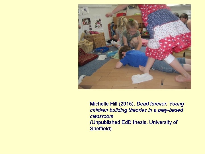 Michelle Hill (2015). Dead forever: Young children building theories in a play-based classroom (Unpublished