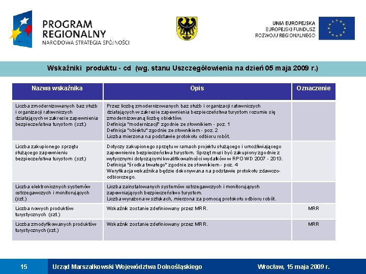 Wskaźniki produktu - cd (wg. stanu Uszczegółowienia na dzień 05 maja 2009 r. )