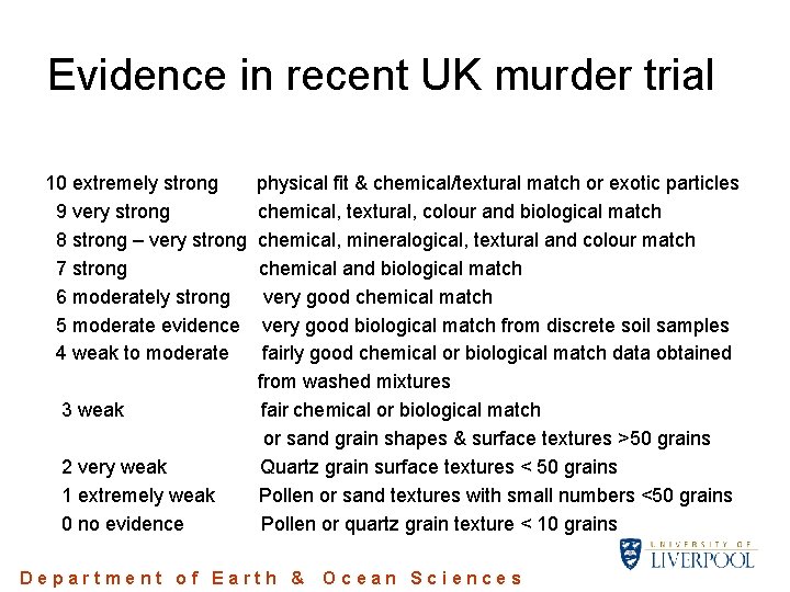 Evidence in recent UK murder trial 10 extremely strong 9 very strong 8 strong Evidence in recent UK murder trial 10 extremely strong 9 very strong 8 strong