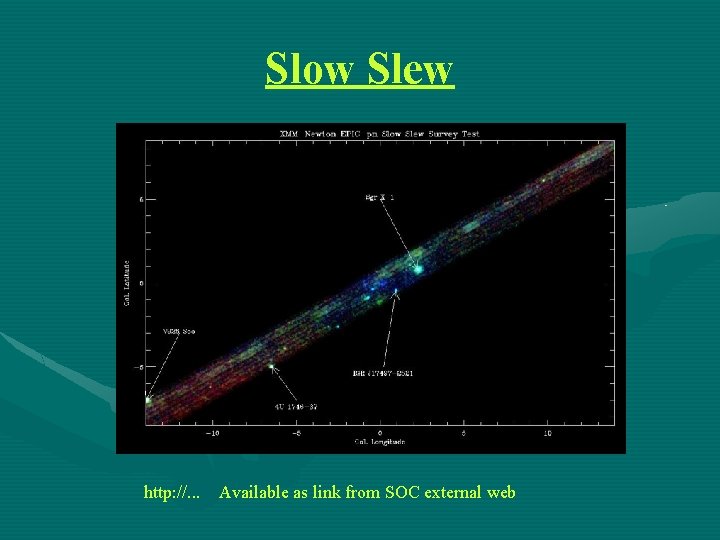 Slow Slew http: //. . . Available as link from SOC external web 
