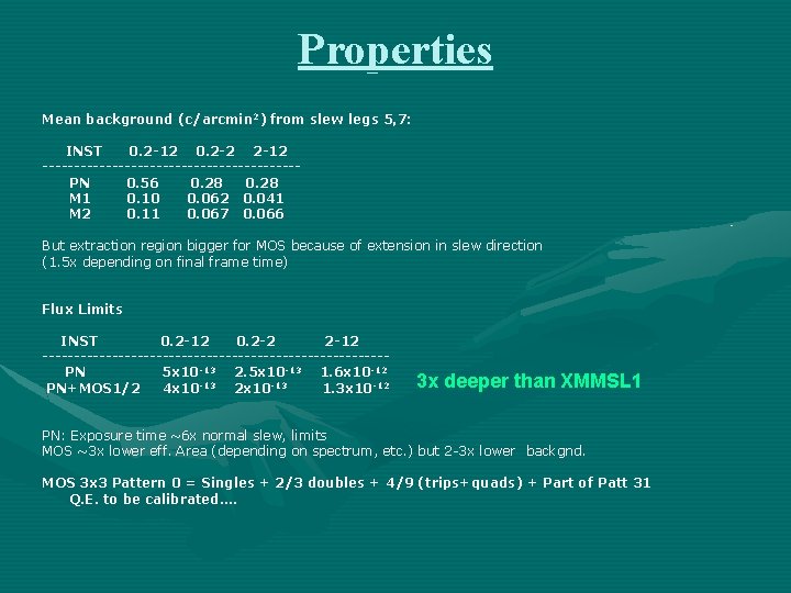 Properties Mean background (c/arcmin 2) from slew legs 5, 7: INST 0. 2 -12