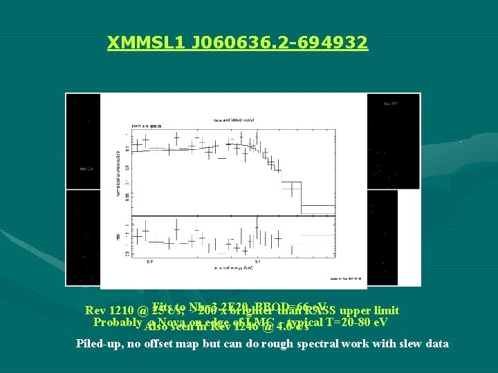 XMMSL 1 J 060636. 2 -694932 SWIFT Fitsc/s; to Nh=3. 2 E 20, BBOD=66