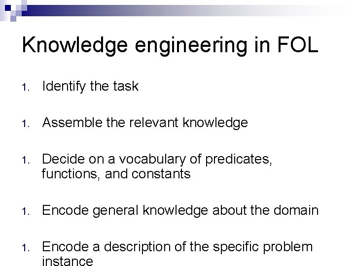 Knowledge engineering in FOL 1. Identify the task 1. Assemble the relevant knowledge 1.